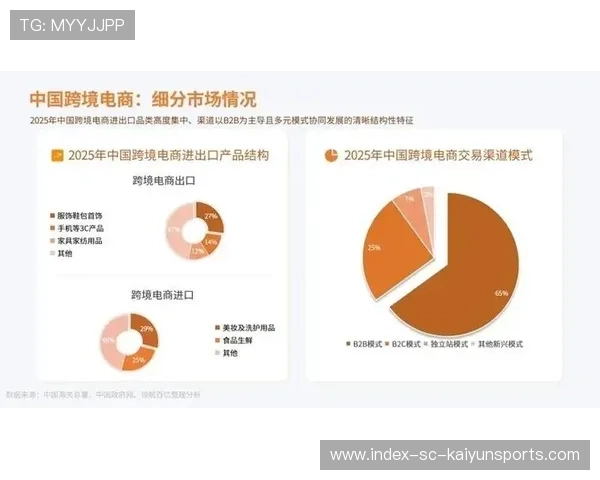 服务跨境体育赛事数字内容转化的新闻平台,跨境电商赛道